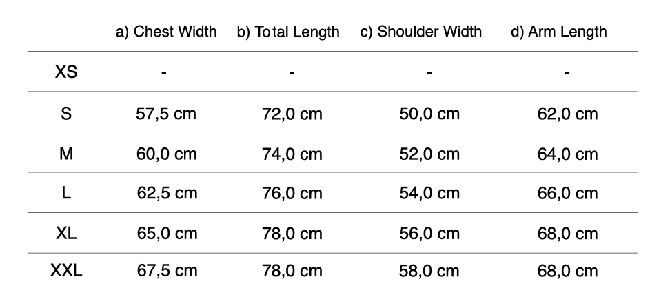 Len Denim Overshirt - Blue Denim