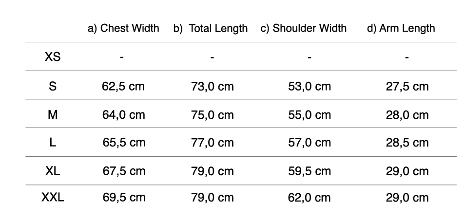 Walker Short Sleeve Shirt - Navy Blue